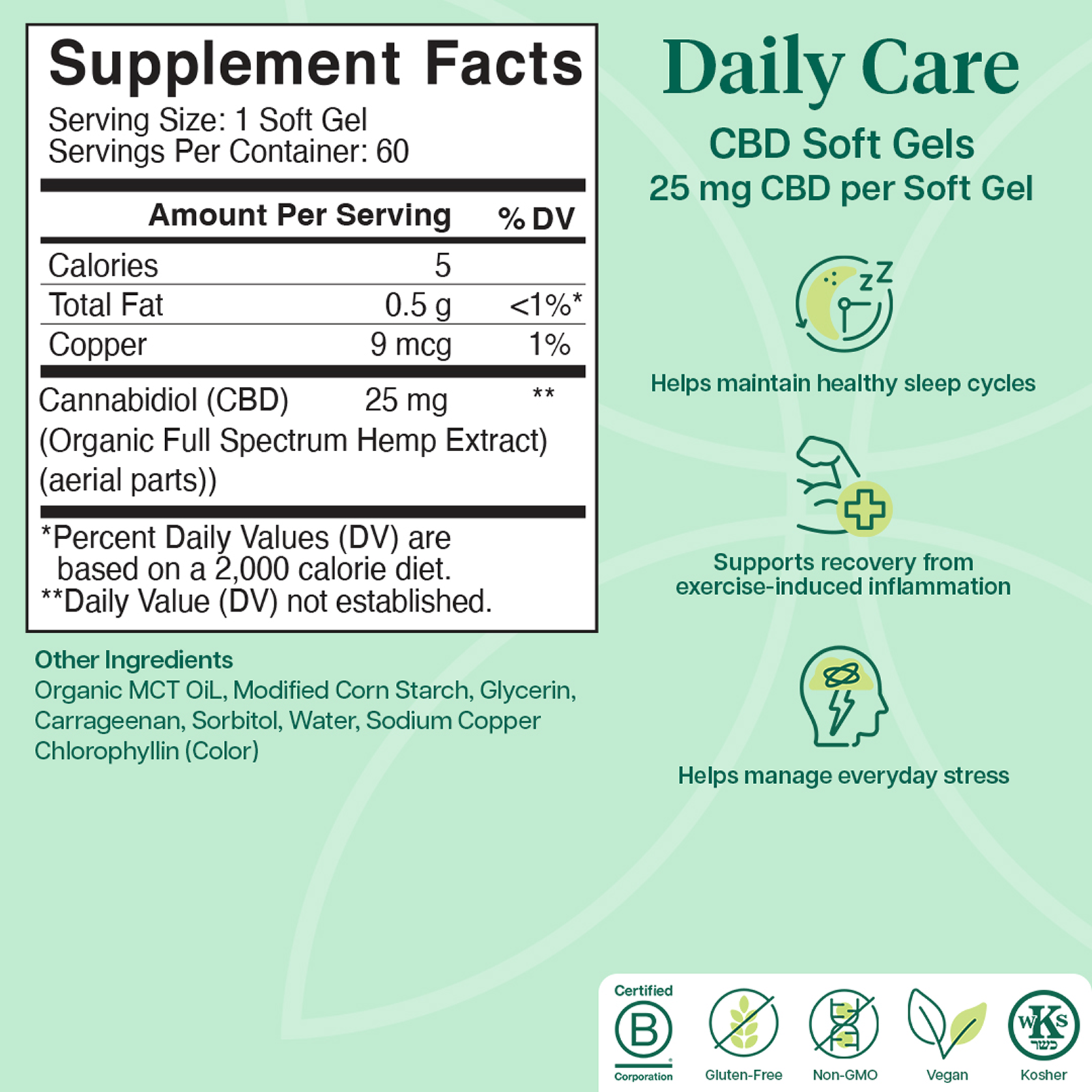 Product Image for Supplement facts label for CBD soft gels on a green background with icons and text.