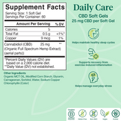 Product Image for Supplement facts label for CBD soft gels on a green background with icons and text.