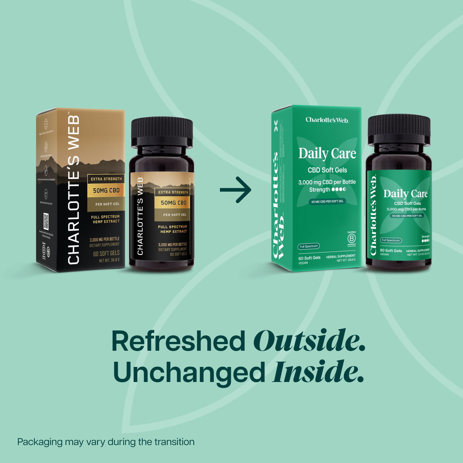 Product Image for Two sets of Charlotte's Web CBD products on a light green background with text 'Refreshed Outside. Unchanged Inside.'