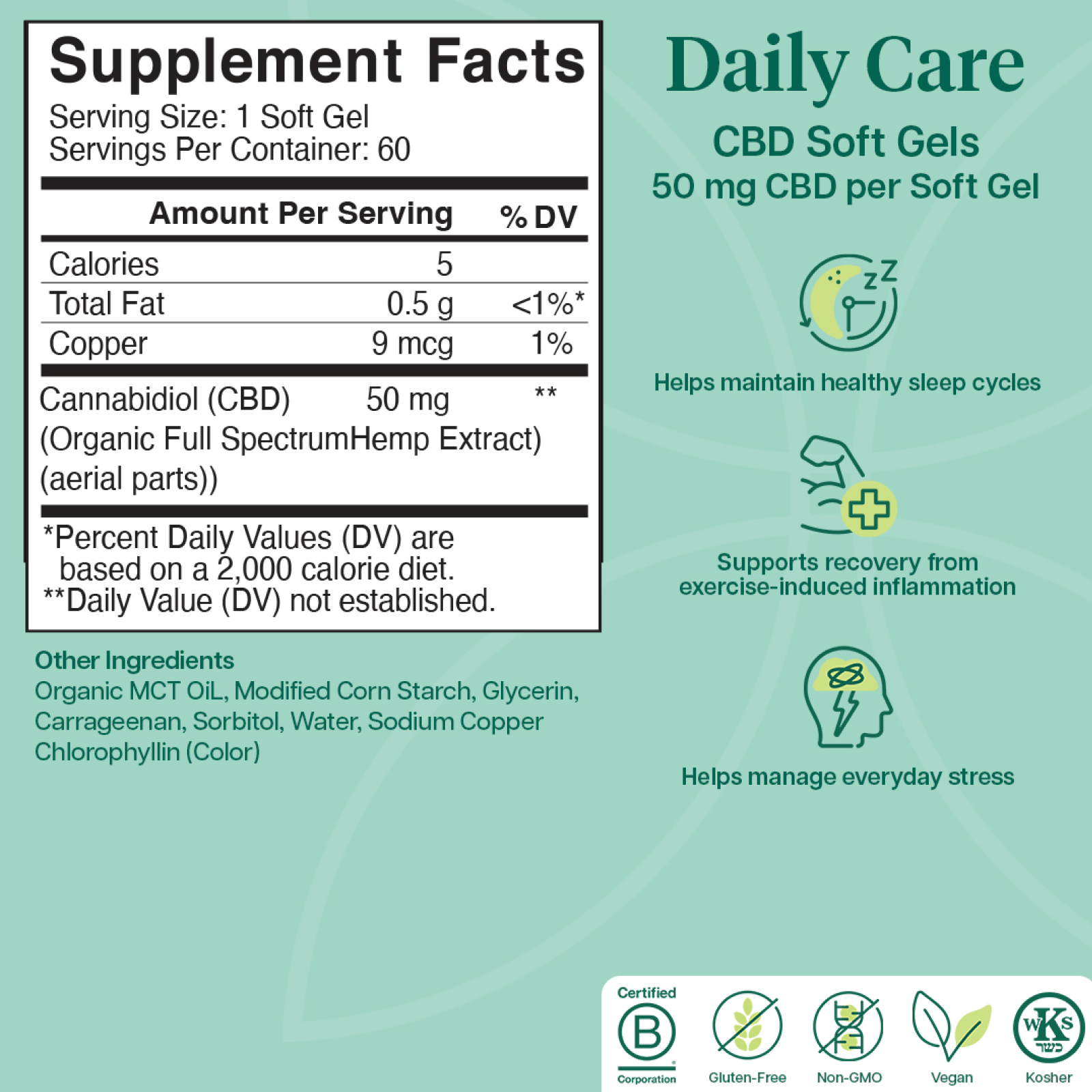 Product Image for Supplement facts label for CBD soft gels on a green background with additional text about daily care benefits.