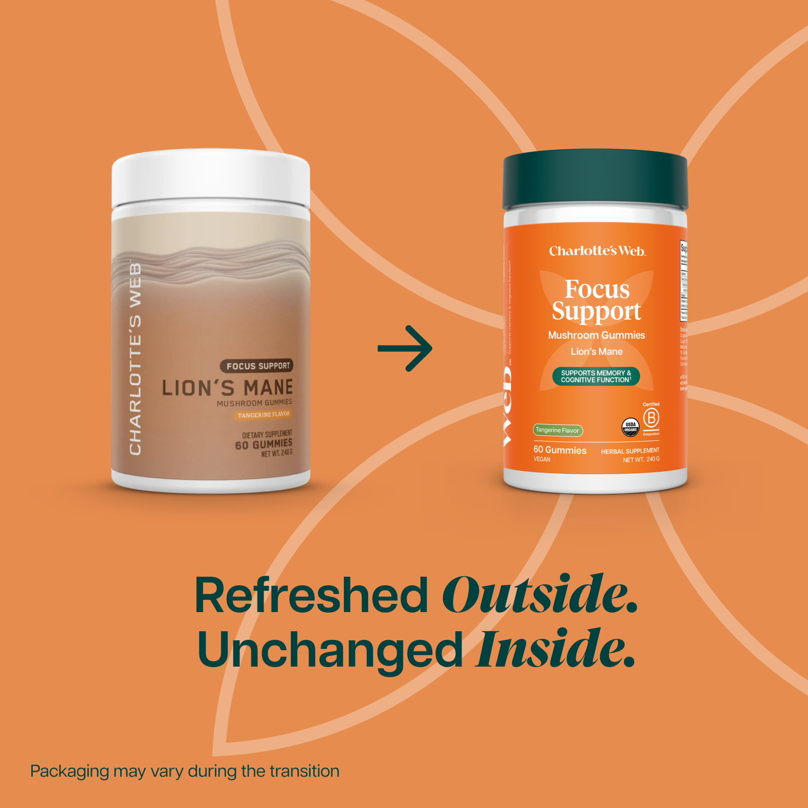 Two supplement containers with 'Charlotte's Web' branding on an orange background that says 'Refreshed Outside. Unchanged Inside.'