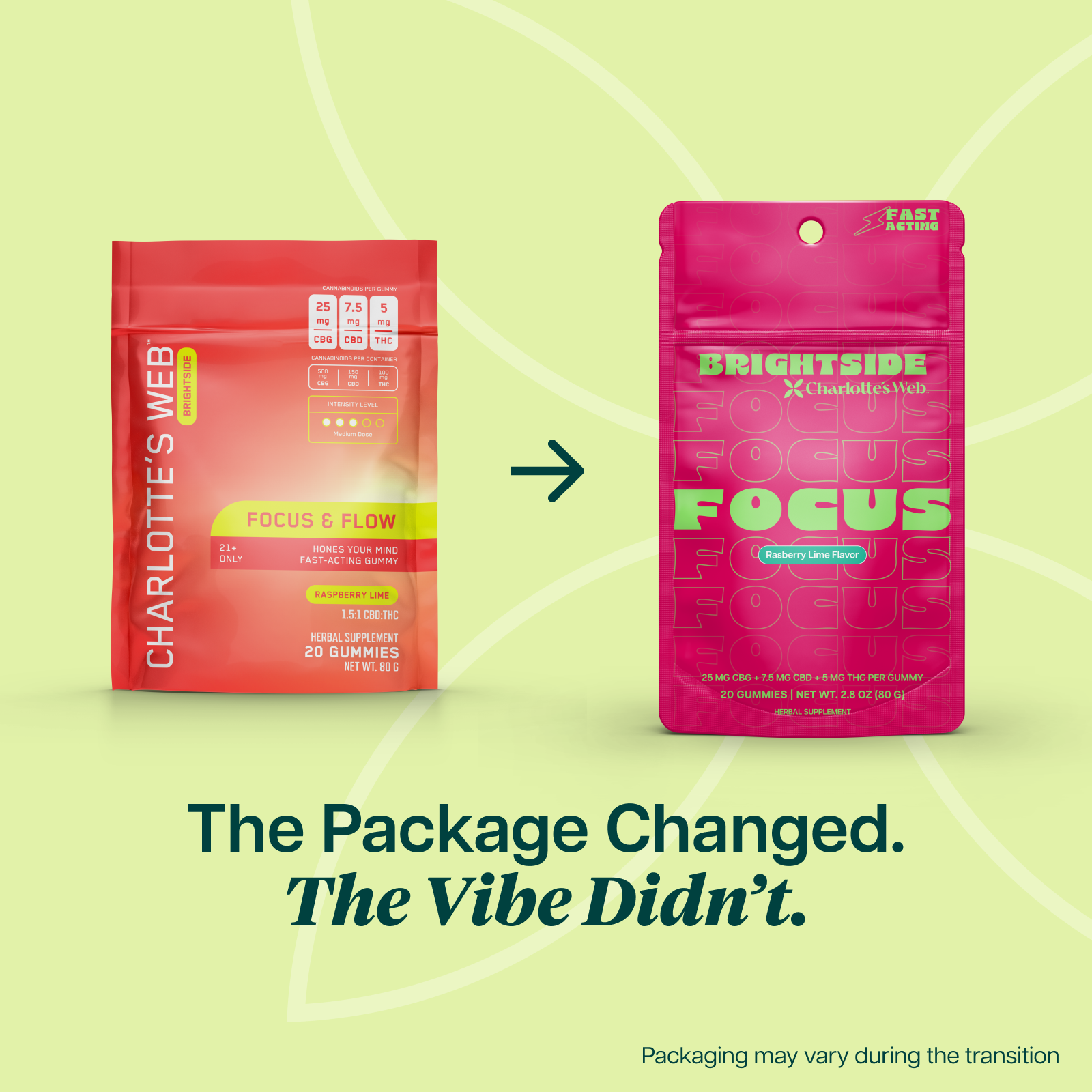 Two packaging designs side by side with a green background and text 'The Package Changed. The Vibe Didn't.'