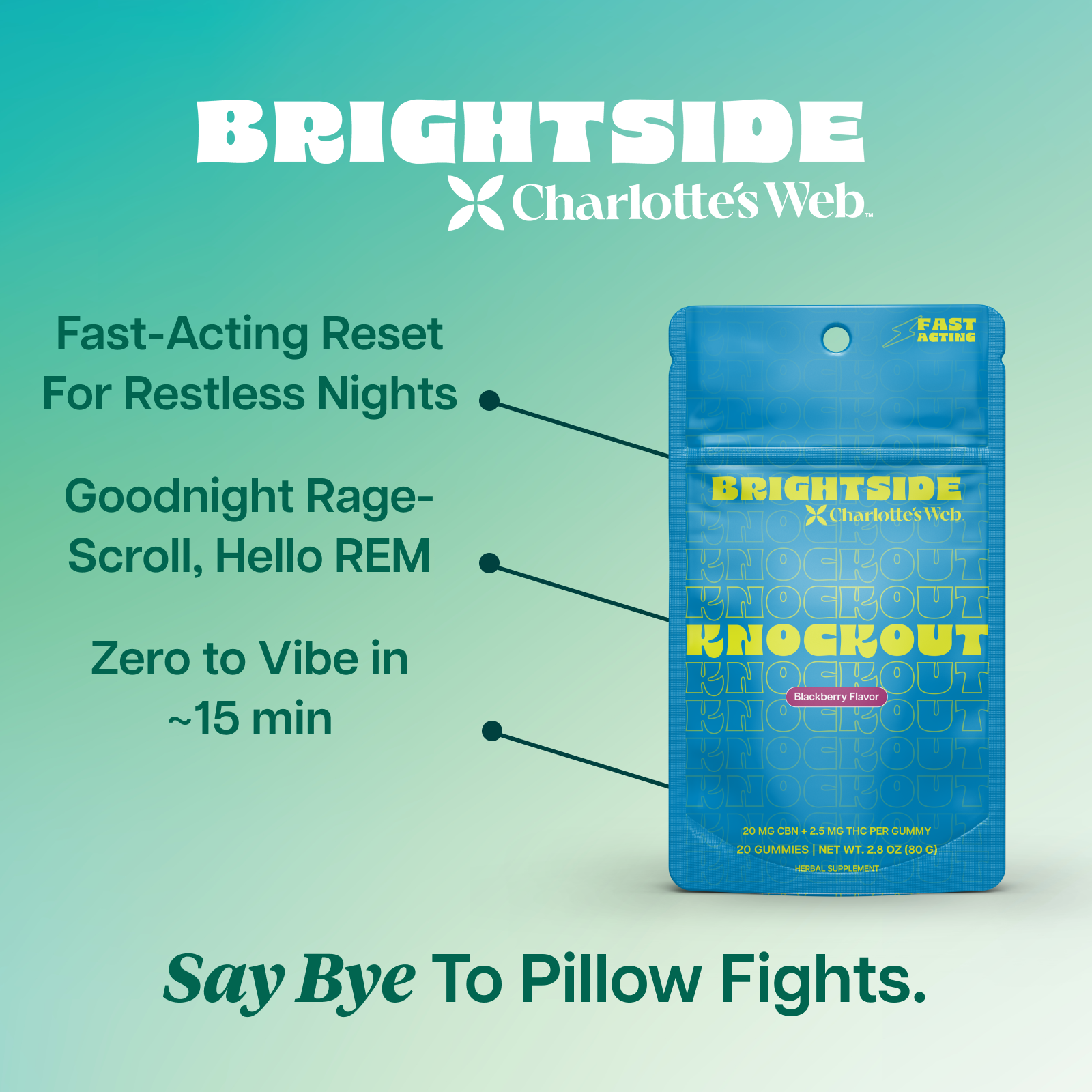Blue package of Brightside Charlotte's Web on a teal background with text about product benefits.