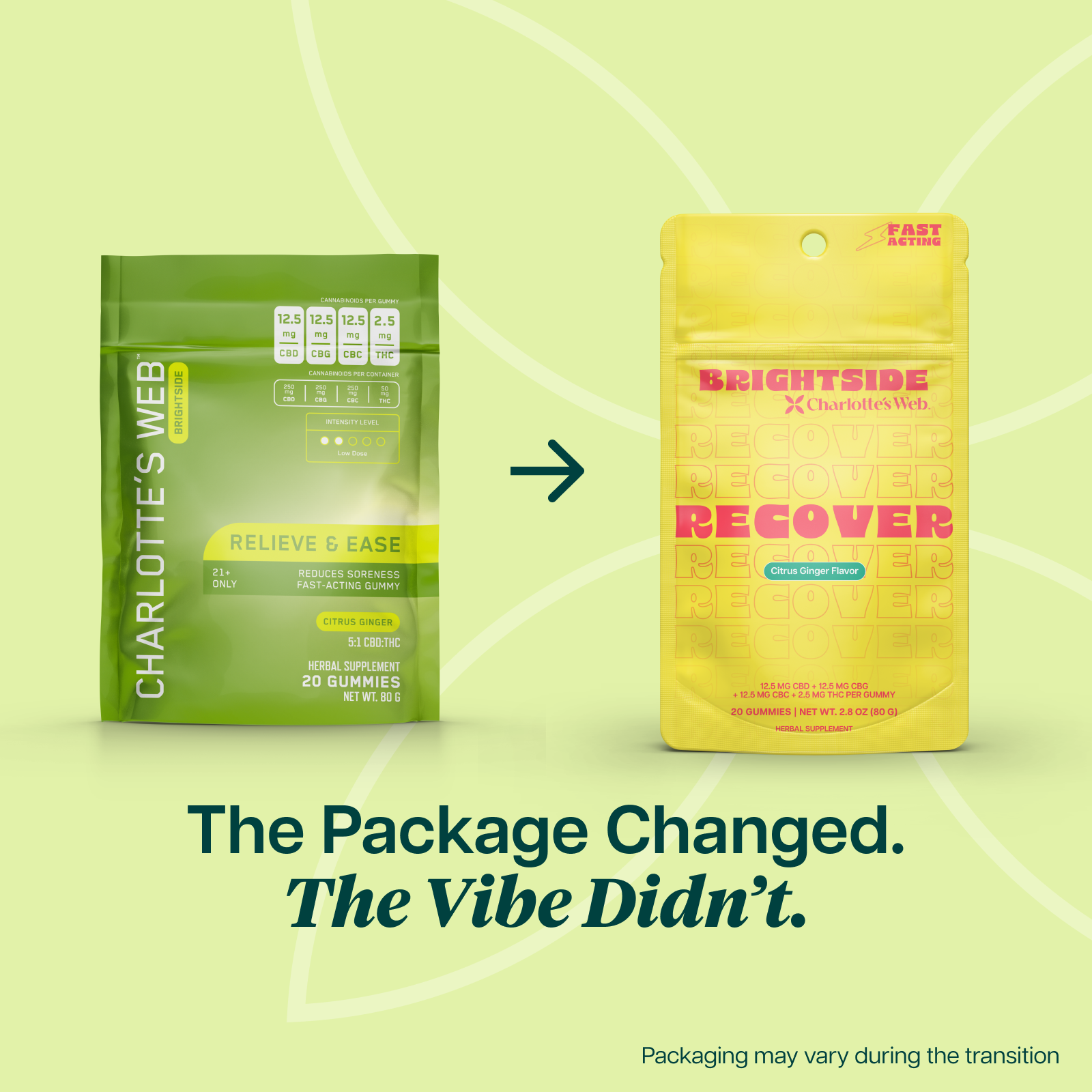 Two packages from Charlotte's Web on a light green background with text 'The Package Changed. The Vibe Didn't.'