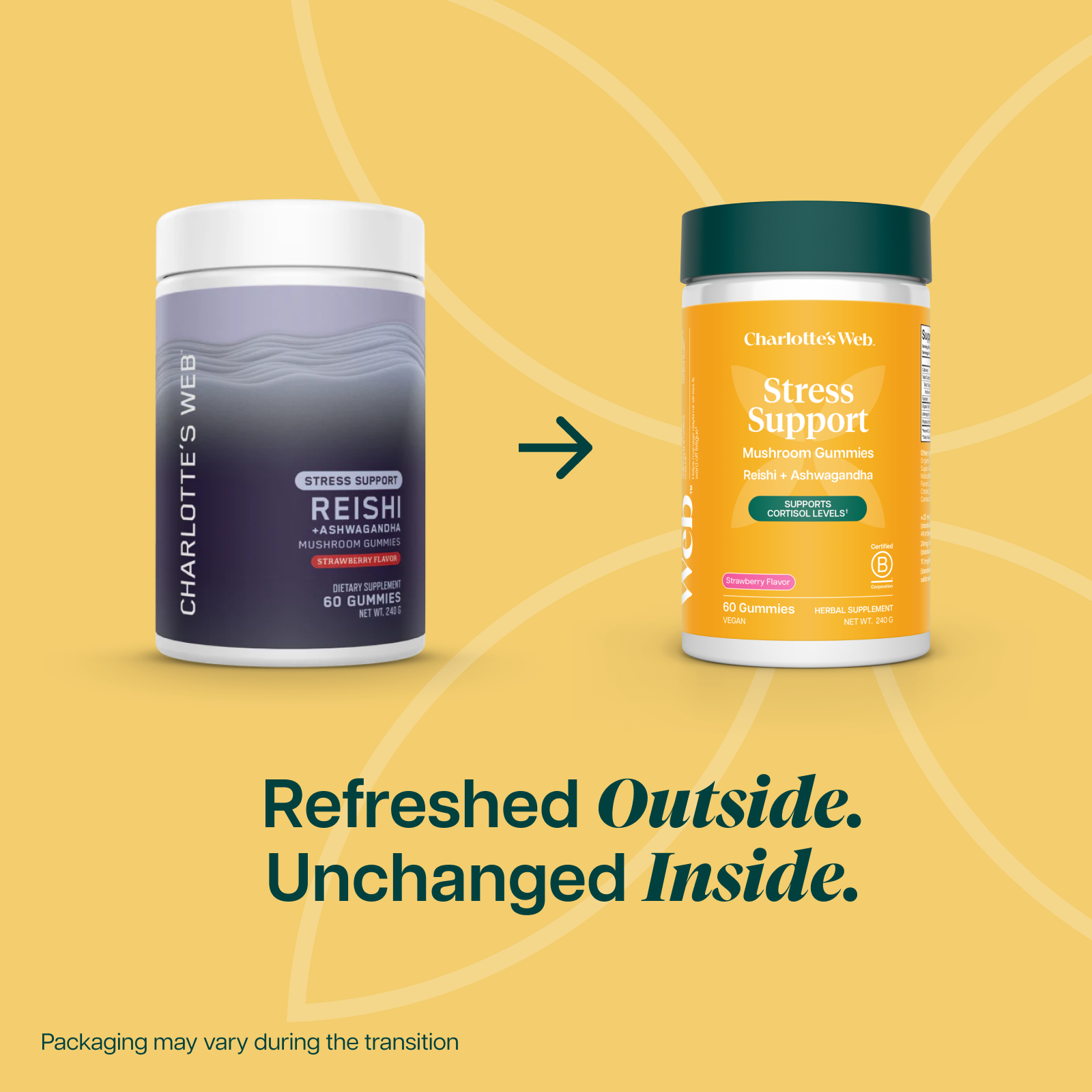 Charlotte's Web Stress Support Mushroom Gummies bundle packaging transition with Reishi and Ashwagandha information.