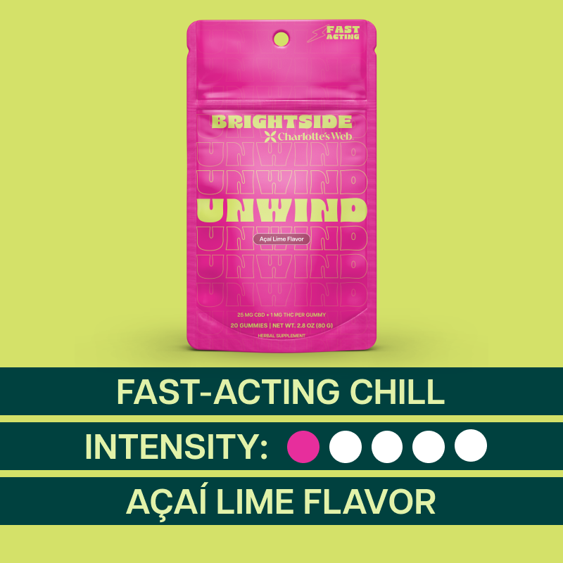 Pink package of 'Unwind' by Brightside on a green background with text about fast-acting chill intensity and acai lime flavor.