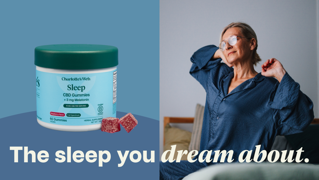 Cbd Coating Better by Design: Charlotte's Web Gummies Get a New Coating - Charlotte ...