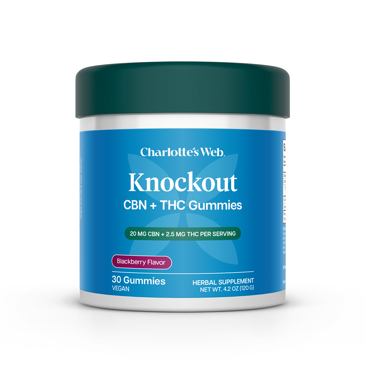 Knockout Gummies