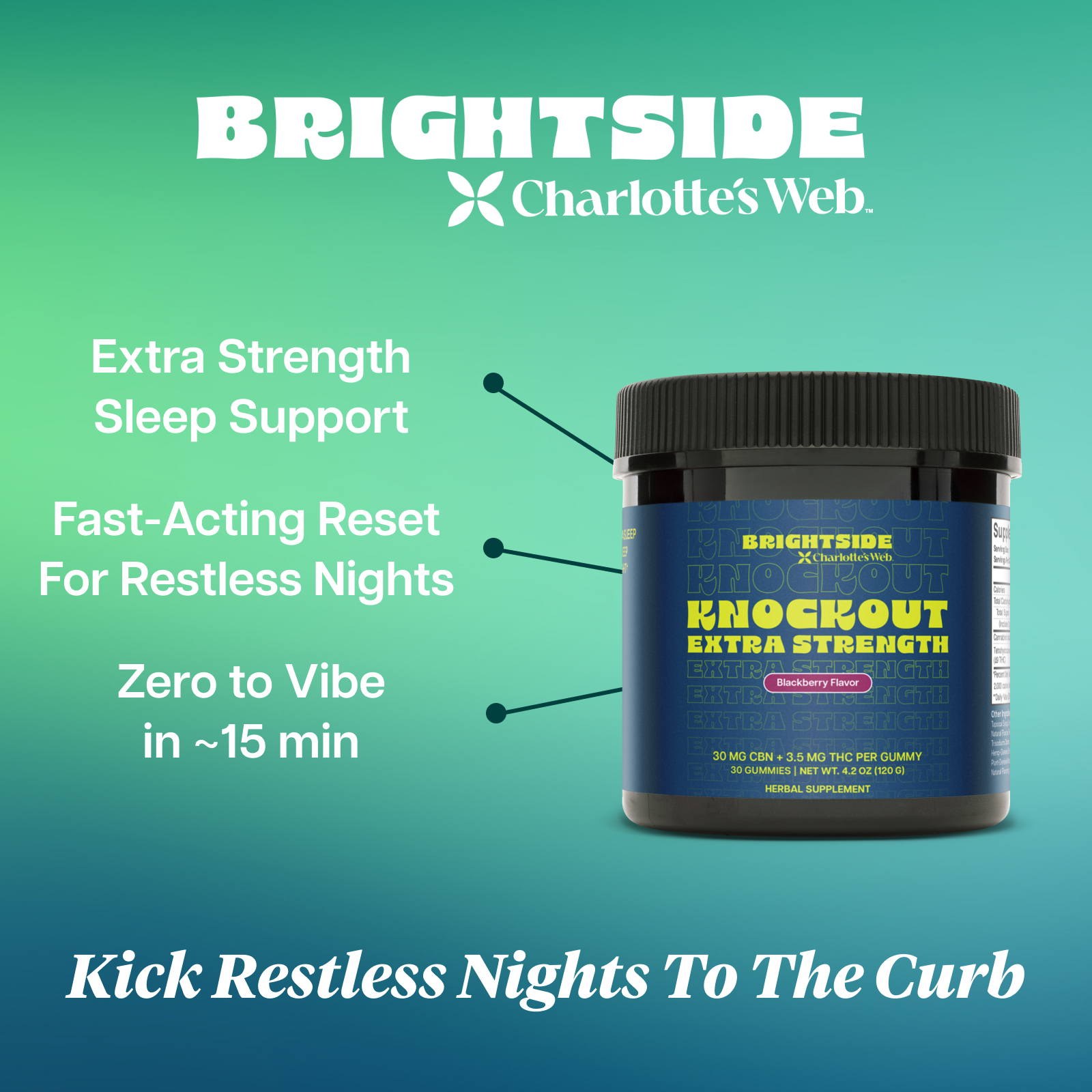 Charlotte's Web Brightside Knockout Extra Strength container with text on a gradient green and blue background