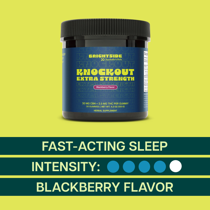 Container of 'Knockout Extra Strength' sleep supplement with flavor and intensity information on a green background