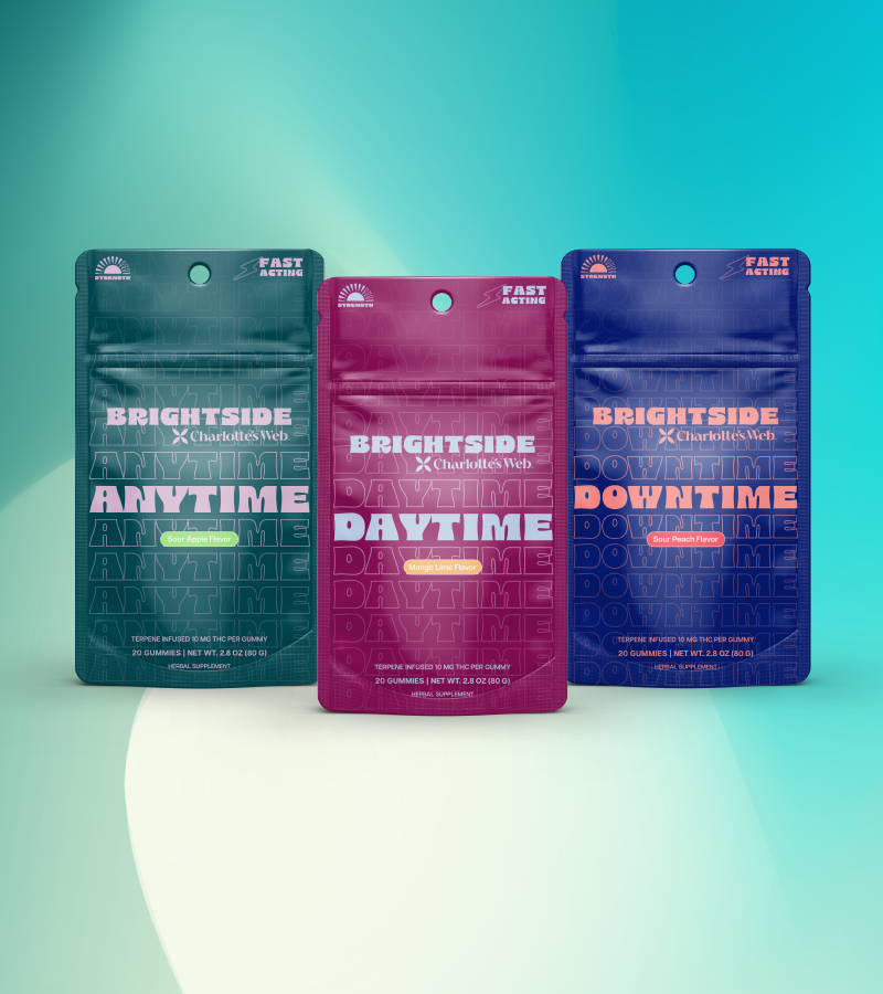 Three packages labeled 'Anytime', 'Daytime', and 'Downtime' on a gradient background