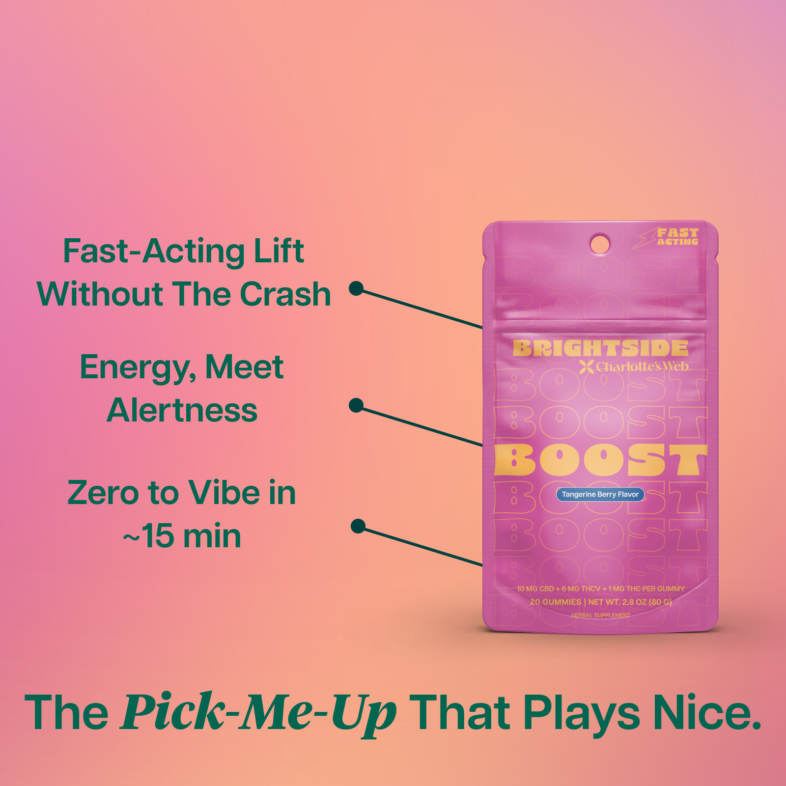 Pink packaging of Charlotte's Web Brightside Boost gummies on a gradient background with text about key selling points