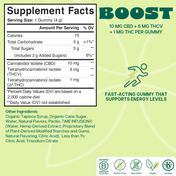 Product Image for Charlotte's Web Brightside Boost Supplement Facts
