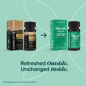 Product Image for Two sets of Charlotte&#39;s Web CBD products on a light green background with text &#39;Refreshed Outside. Unchanged Inside.&#39;