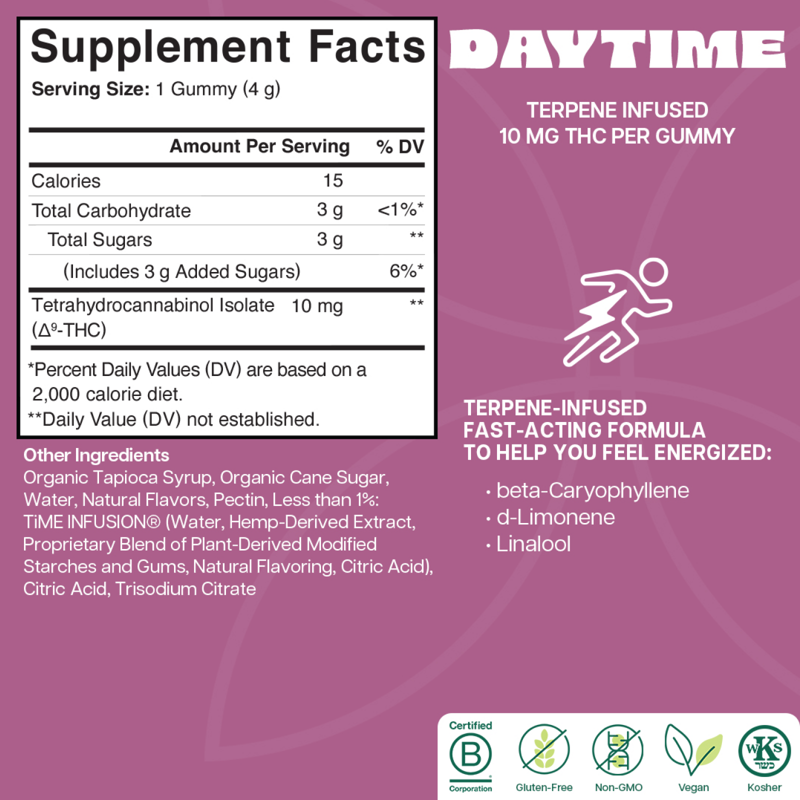 Product Image for Charlotte's Web Brightside Daytime Gummies Supplement Facts Label
