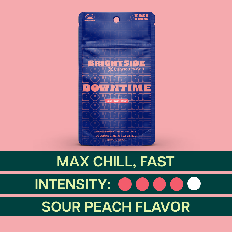 Blue package of Charlotte's Web Brightside Downtime gummies on a peach background with text about flow state, intensity, and flavor.