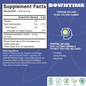 Product Image for Charlotte's Web Brightside Downtime Gummies Supplement Facts Label