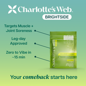 Product Image for THC Gummies Bundle