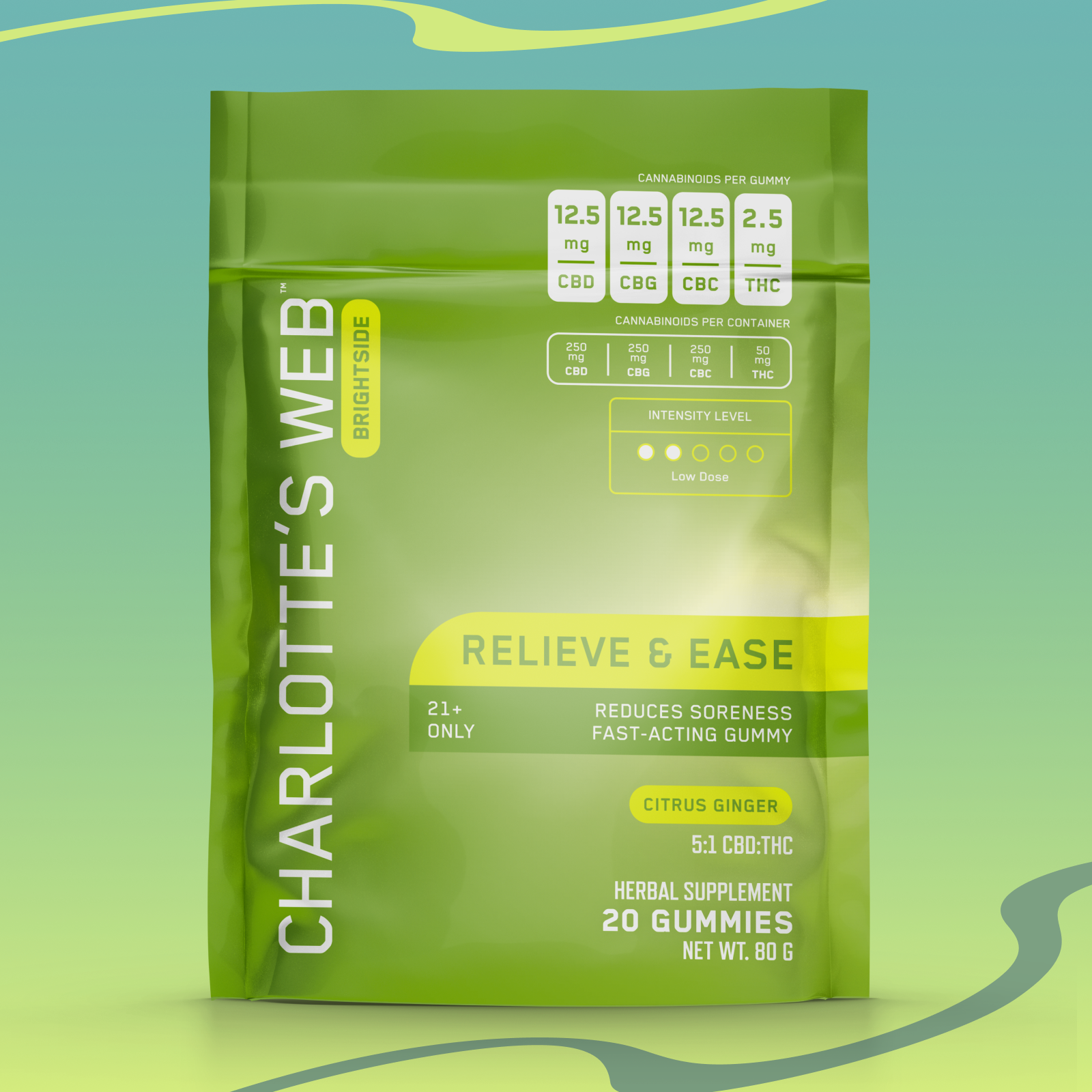Product Image for Relieve &amp; Ease THC Gummy