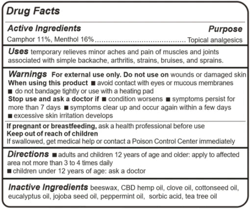 Pain Relief Ointment - Level 5