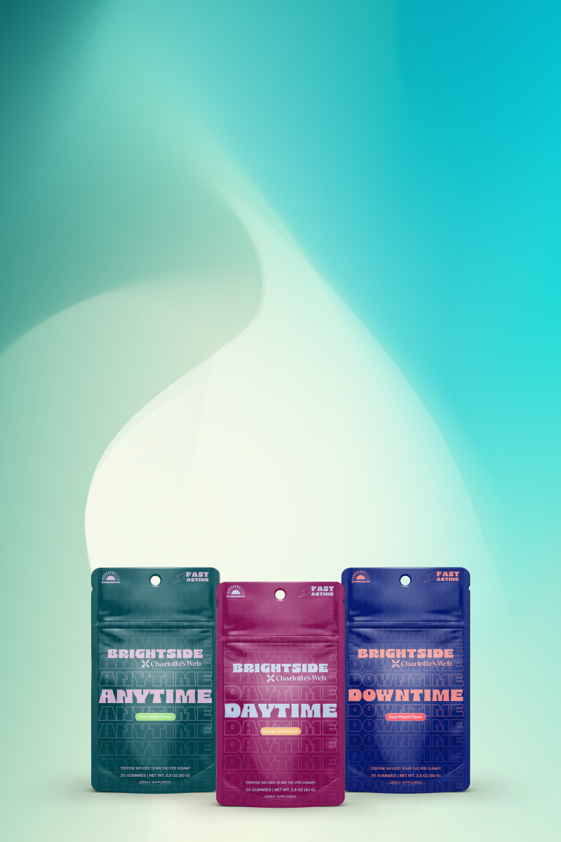 Three packages labeled 'Anytime', 'Daytime', and 'Downtime' on a gradient background