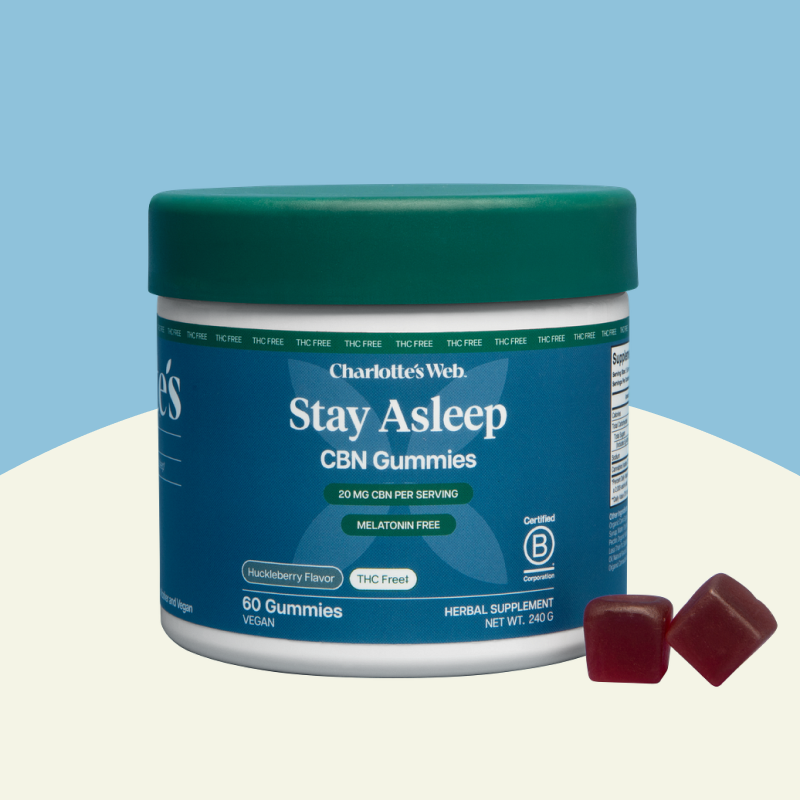 Jar of 'Stay Asleep' Gummies on a white surface with a blue background