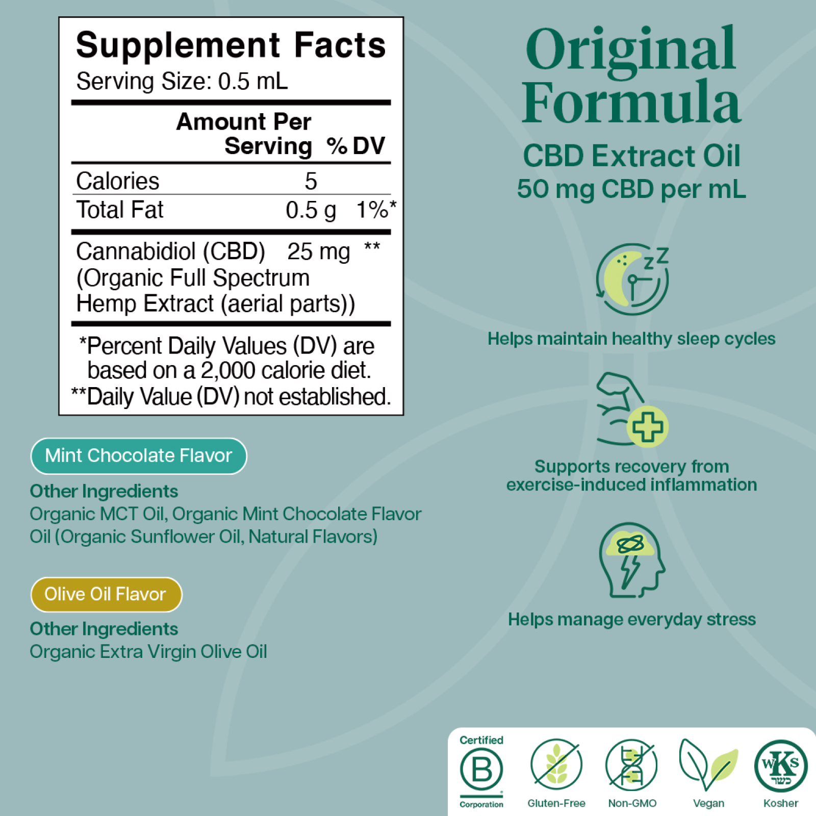 Product Image for Supplement facts label for CBD extract oil on a green background with text and icons.