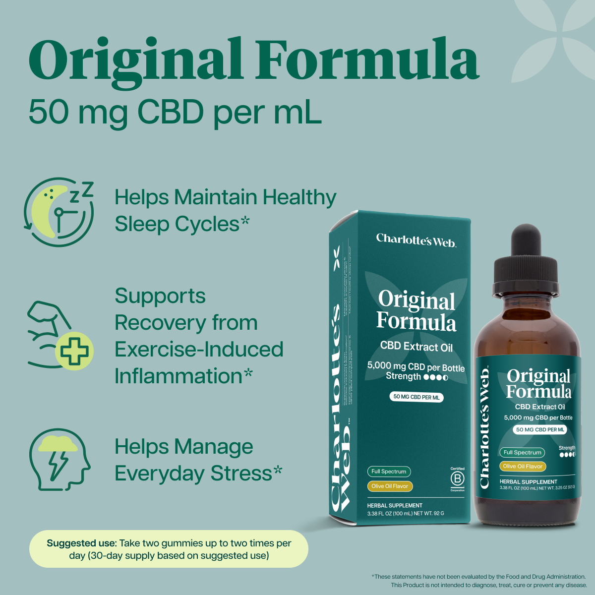 Charlotte's Web Original Formula CBD extract oil 50 mg/mL on a light gray background with product features and suggested use.