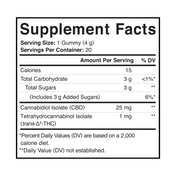 Product Image for Supplement facts label for gummies with CBD and THC content.
